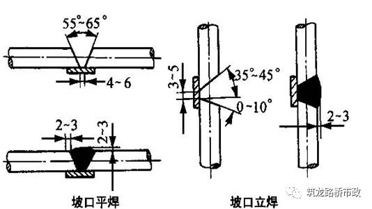 低压电器与焊接三通计算切口