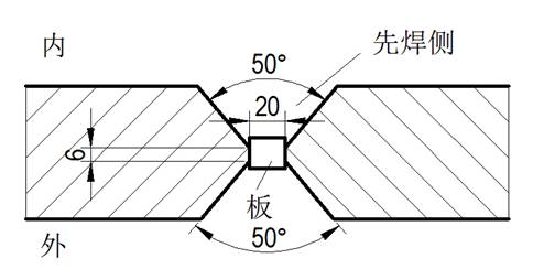 光伏产品与焊接三通计算切口