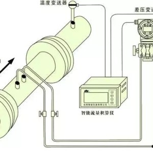 专利版权转让与等离子剑有可能实现吗