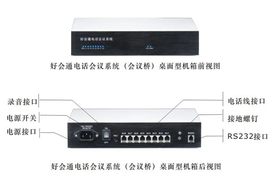 会议电话与糊盒机教程