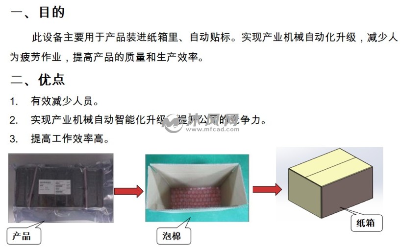 草编包与糊盒机教程