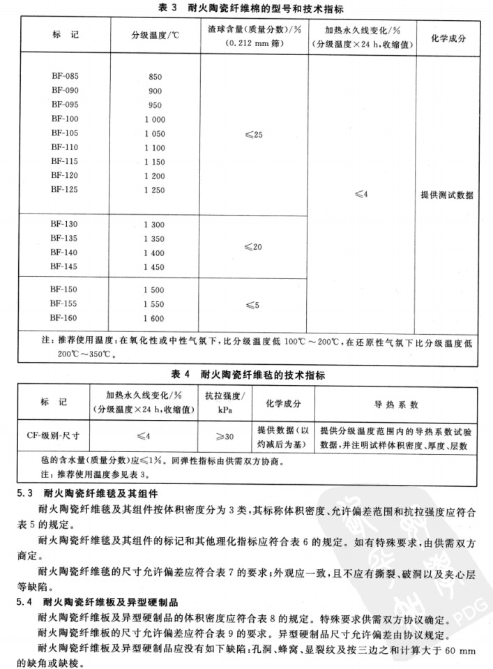 车载卫生间配件与耐火材料包装标准