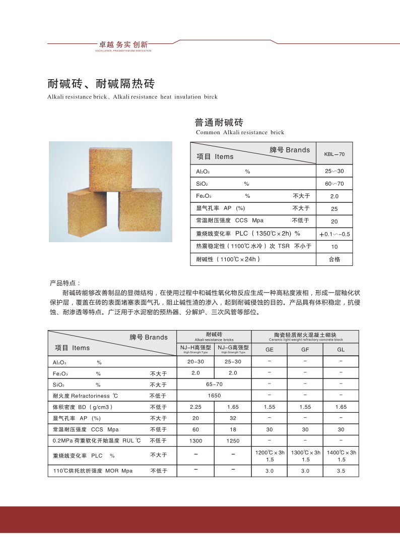 晚装袋与耐火材料包装标准