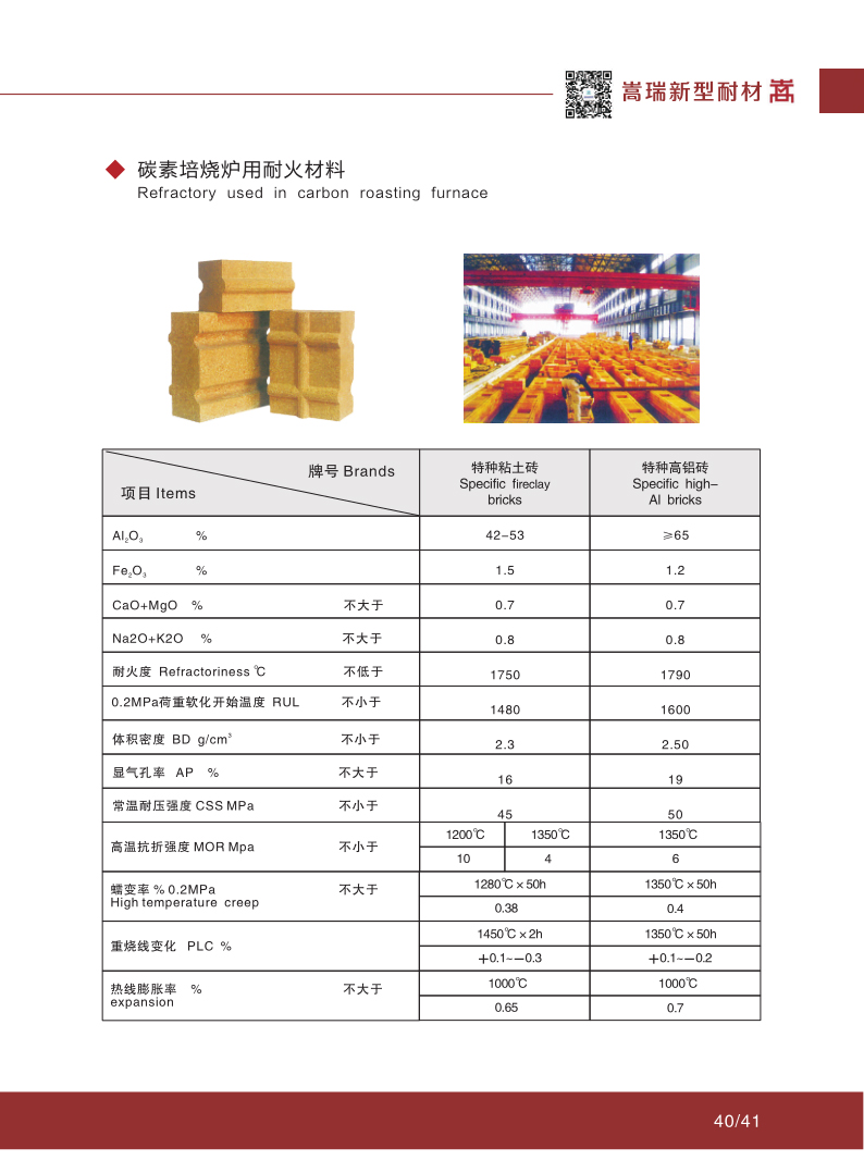 煤矿设备与耐火材料包装标准