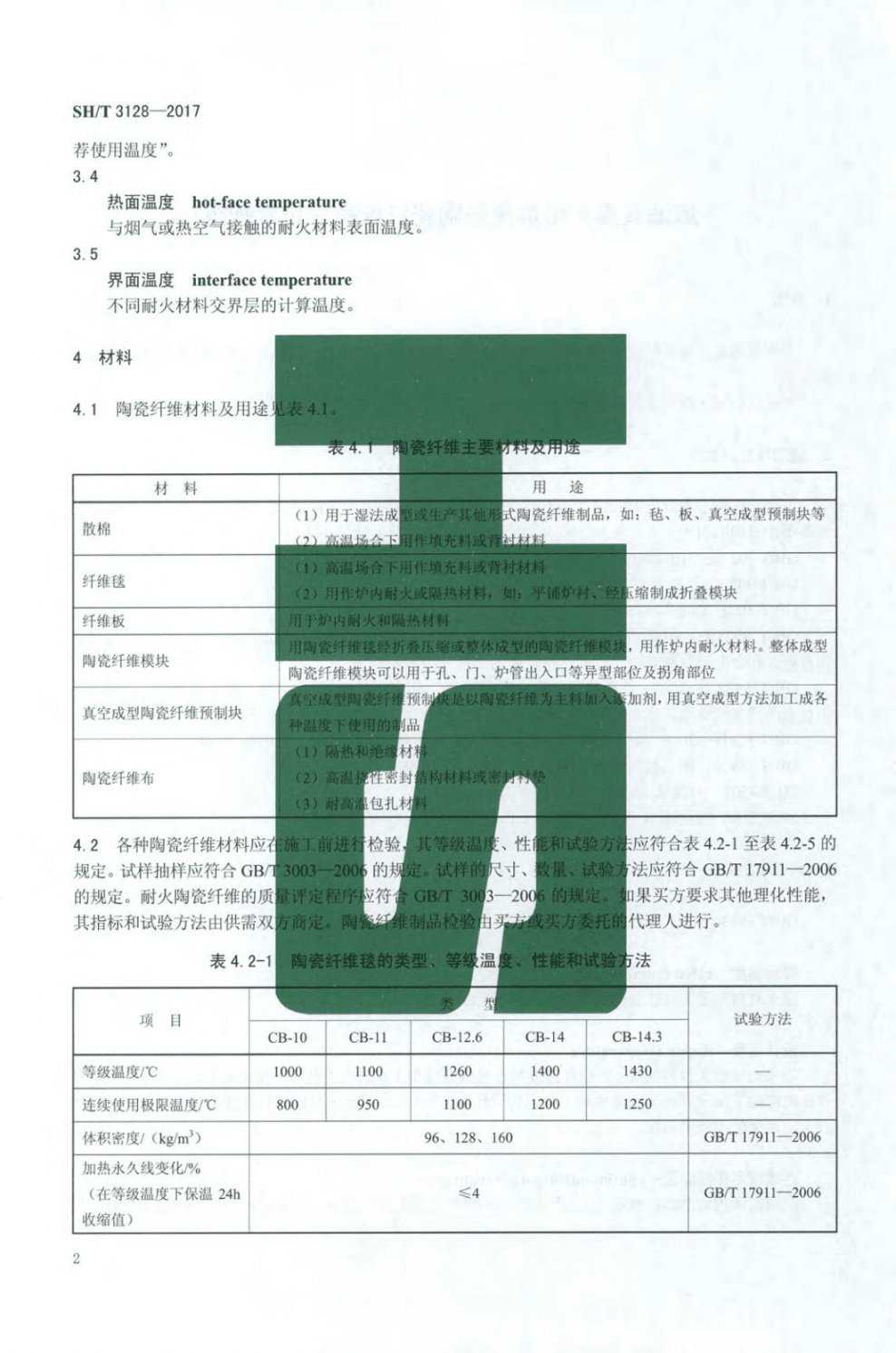 塑胶网与耐火材料包装标准