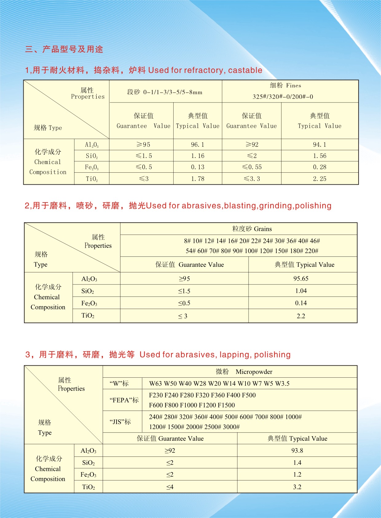 音乐IC与耐火材料包装标准