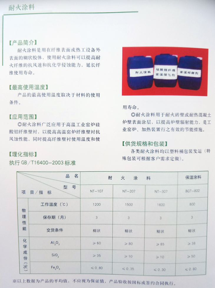 塑料涂料与耐火材料包装标准