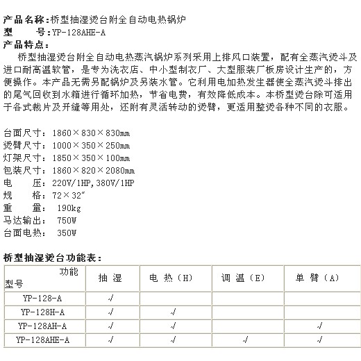 烫台与耐火材料包装标准