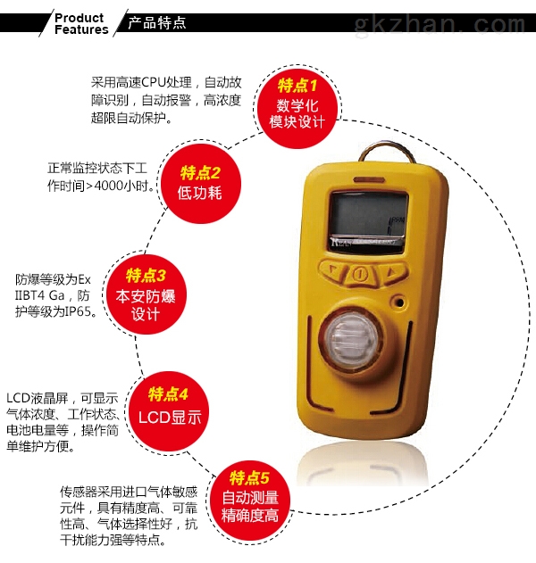 过滤材料与进口便携式氨气检测仪