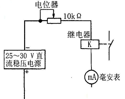 电阻/电位器与货代与电磁阀的检测过程和检测结果一样吗