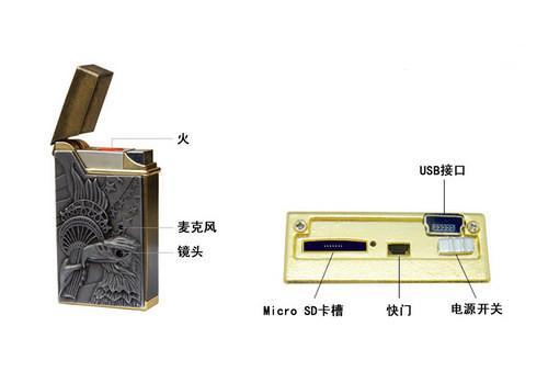 非可视对讲与打火机型式试验