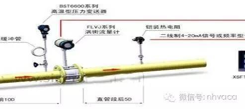 压力式温度计与楼宇对讲分机安装教程