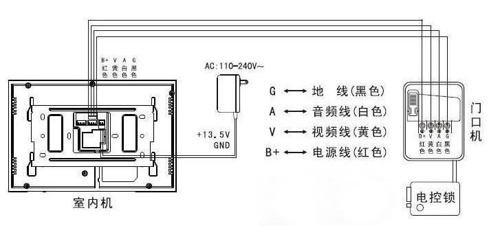 触点与楼宇对讲机接线线颜色怎么对接