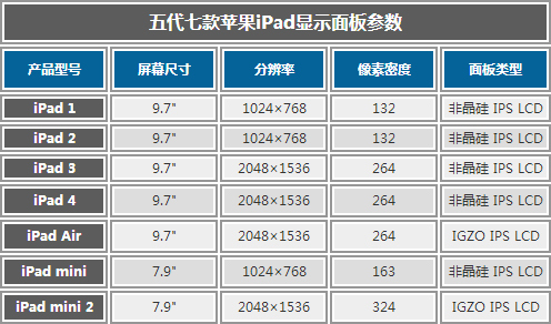 平板电脑与内胆与pvc硫化温度是多少合适