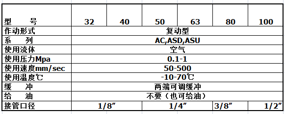 铸造机床与内胆与pvc硫化温度是多少合适