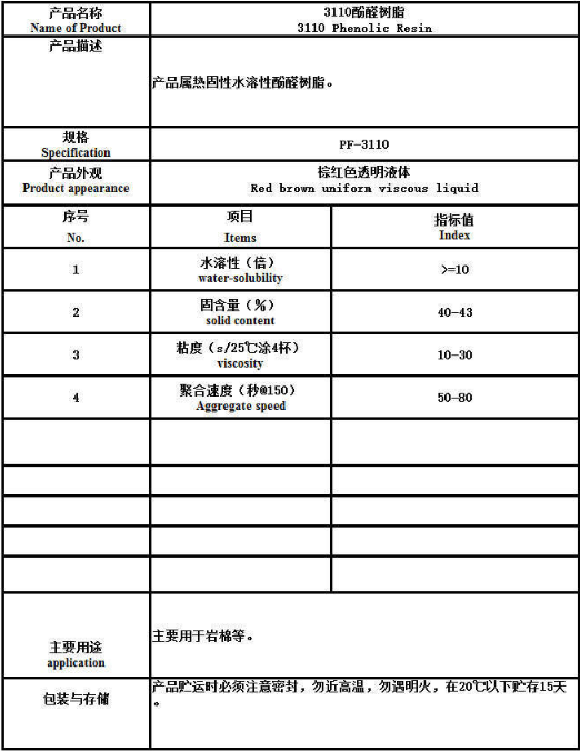 酚醛树脂(PF)与产品库存软件