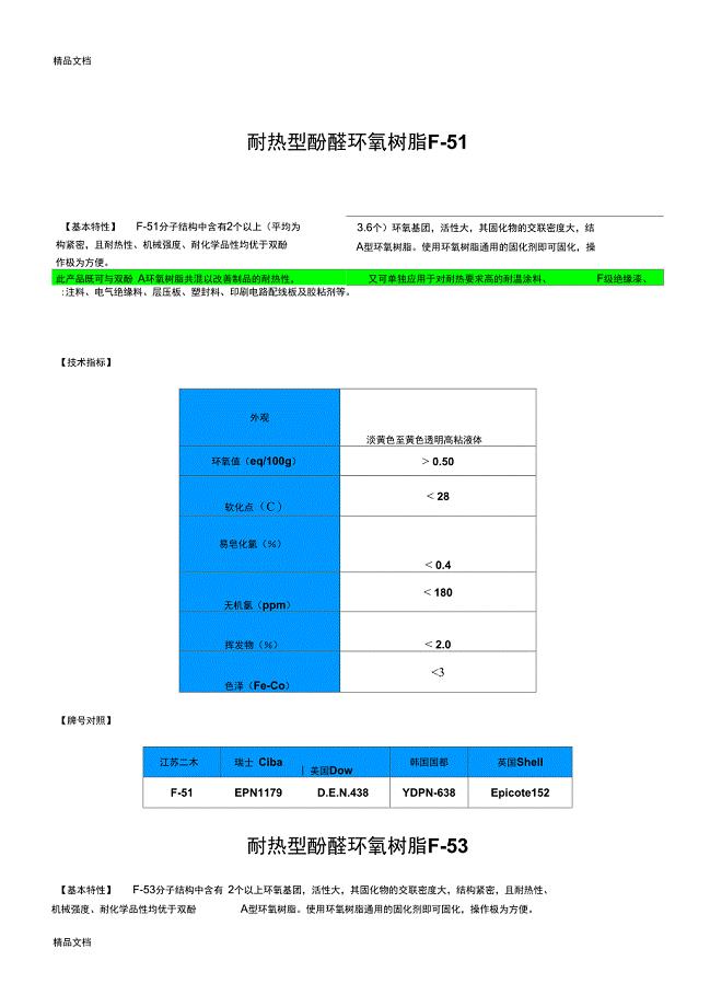 酚醛树脂(PF)与产品库存软件