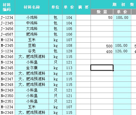 其它饲料添加剂与产品库存软件