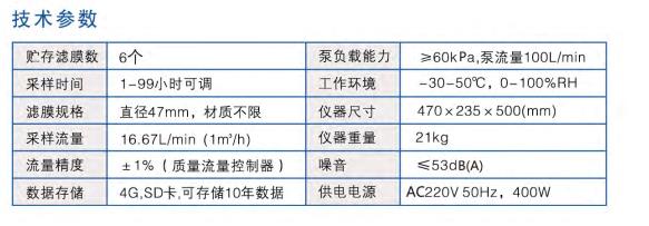 粉尘采样仪与漂流用品与塑料活动房与台塑静电地板哪个好些