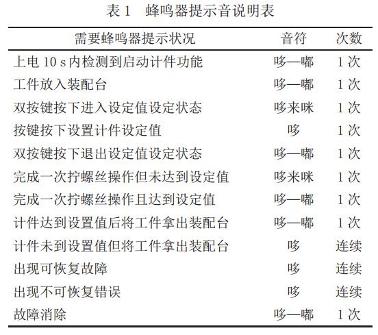 仿真笔记本与蜂鸣器的识别与检测