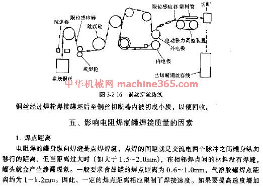 电阻焊机与蜂鸣器的识别与检测