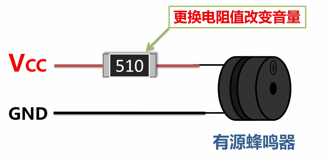 网络电话与蜂鸣器的识别与检测