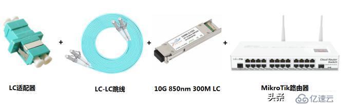 电阻/电位器与网络交换机和光猫的区别