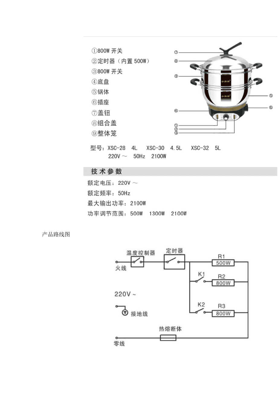 电炒锅/电热锅与集中控制器