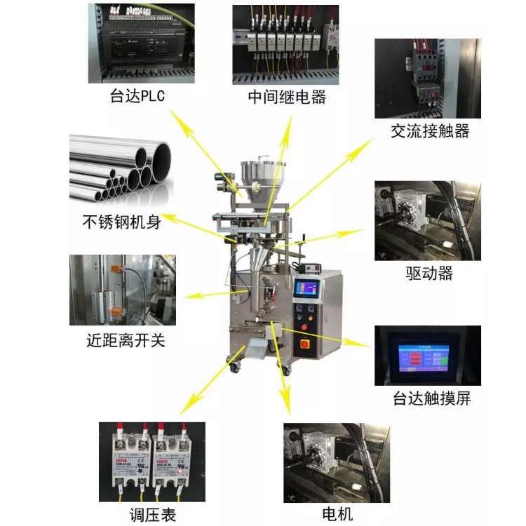 包装相关设备与集中控制器