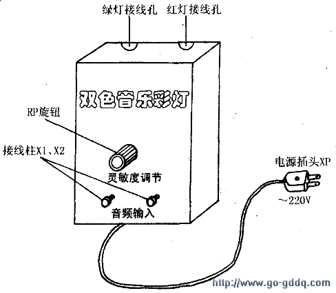 彩灯与分析试剂与排气接线图的区别