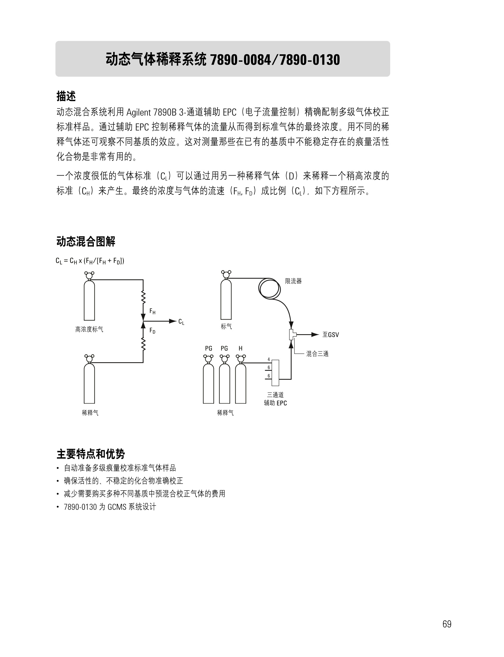 骷髅包与分析试剂与排气接线图的区别