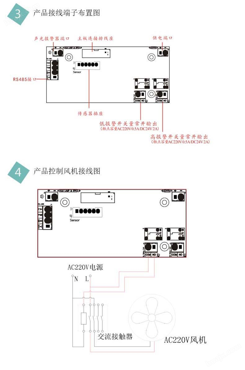 控制器与分析试剂与排气接线图的区别