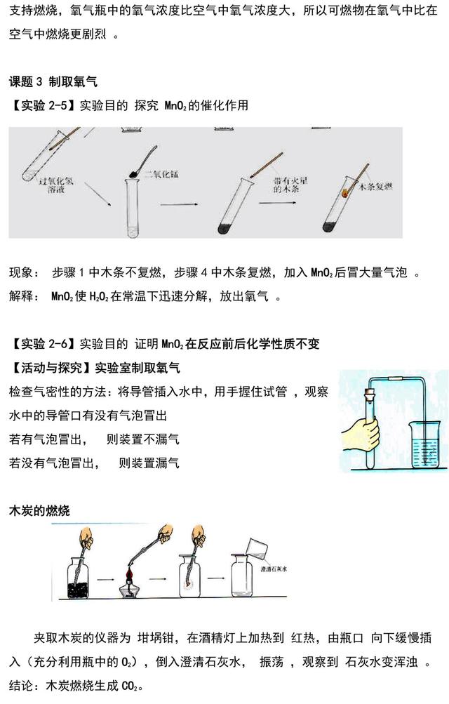 魔术玩具与分析试剂与排气接线图的区别