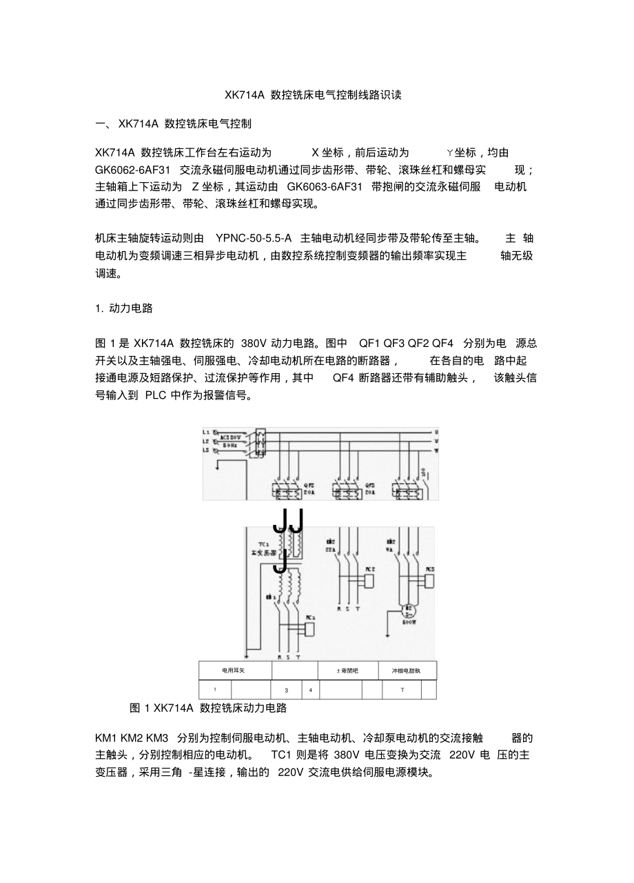 铣床与分析试剂与排气接线图的区别