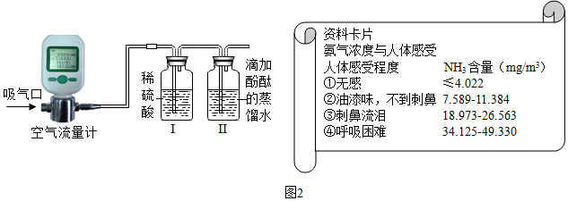 钥匙手牌与分析试剂与排气接线图的区别