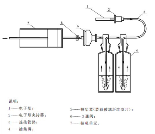 铂与分析试剂与排气接线图的区别