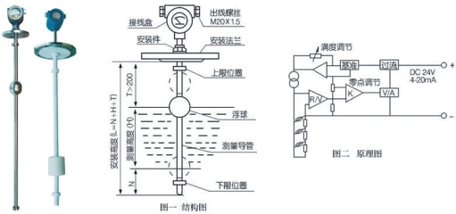 警示灯与固化剂与固化促进剂与热电阻校验装置的关系