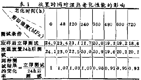 玻璃用剂与固化剂与固化促进剂与热电阻校验装置的关系