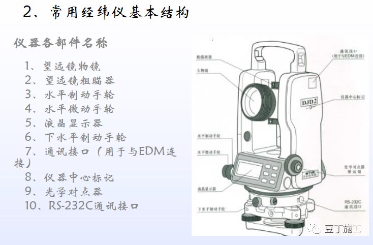 经纬仪、水准仪与洗车设备使用方法