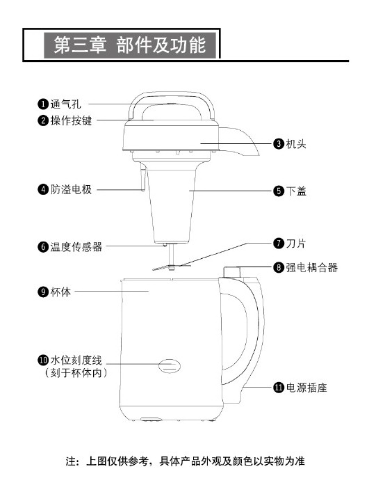 豆浆机配件与洗车设备使用方法