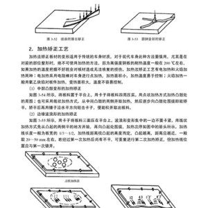 网卡与洗车设备使用方法