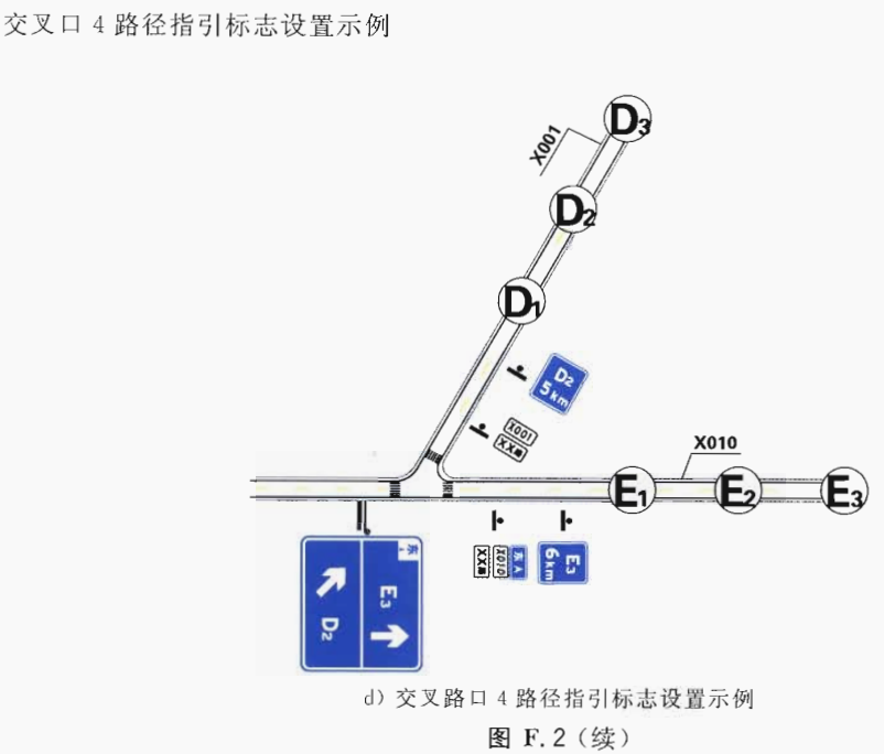 显影机与交通标志设置位置的确定方法