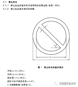 塑料包装材料与交通标志设置位置的确定方法