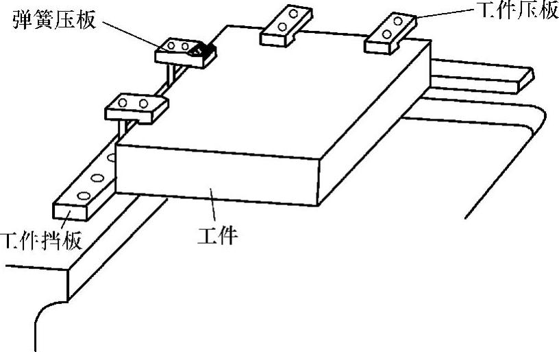 工装夹具与交通标志设置位置的确定方法