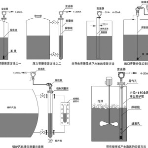 其它电源与玉米皮厨余垃圾