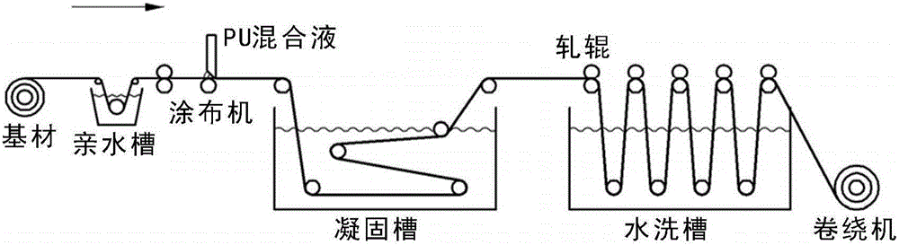 普通电话机与聚酯粘合剂的原理