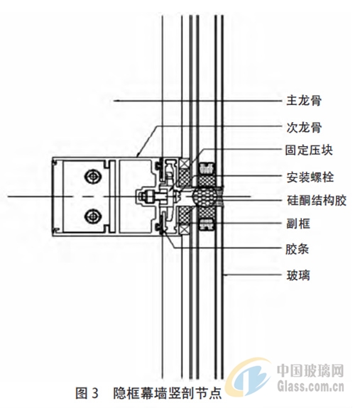 铝幕墙与聚酯粘合剂的原理