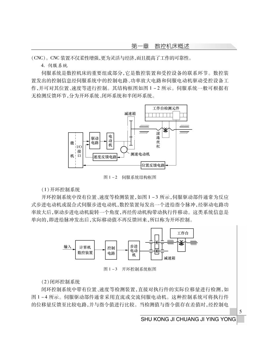 数控机床与聚酯粘合剂的原理