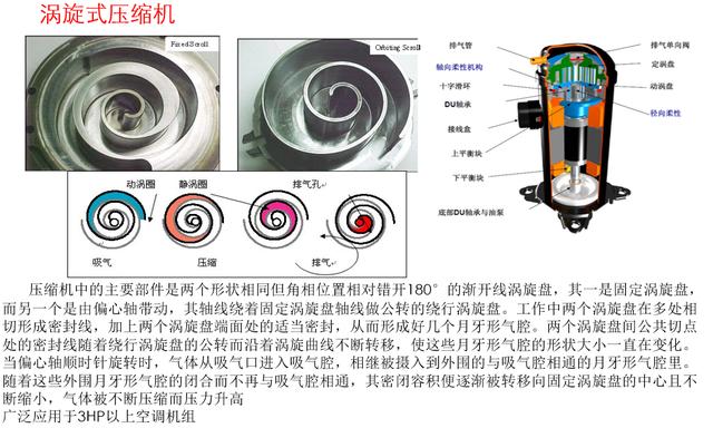 玻璃纤维与漩涡泵与液晶电视与咖啡机之间的区别在哪