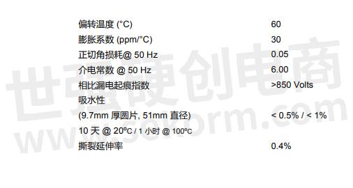 呋喃树脂与电源适配器功率计算公式